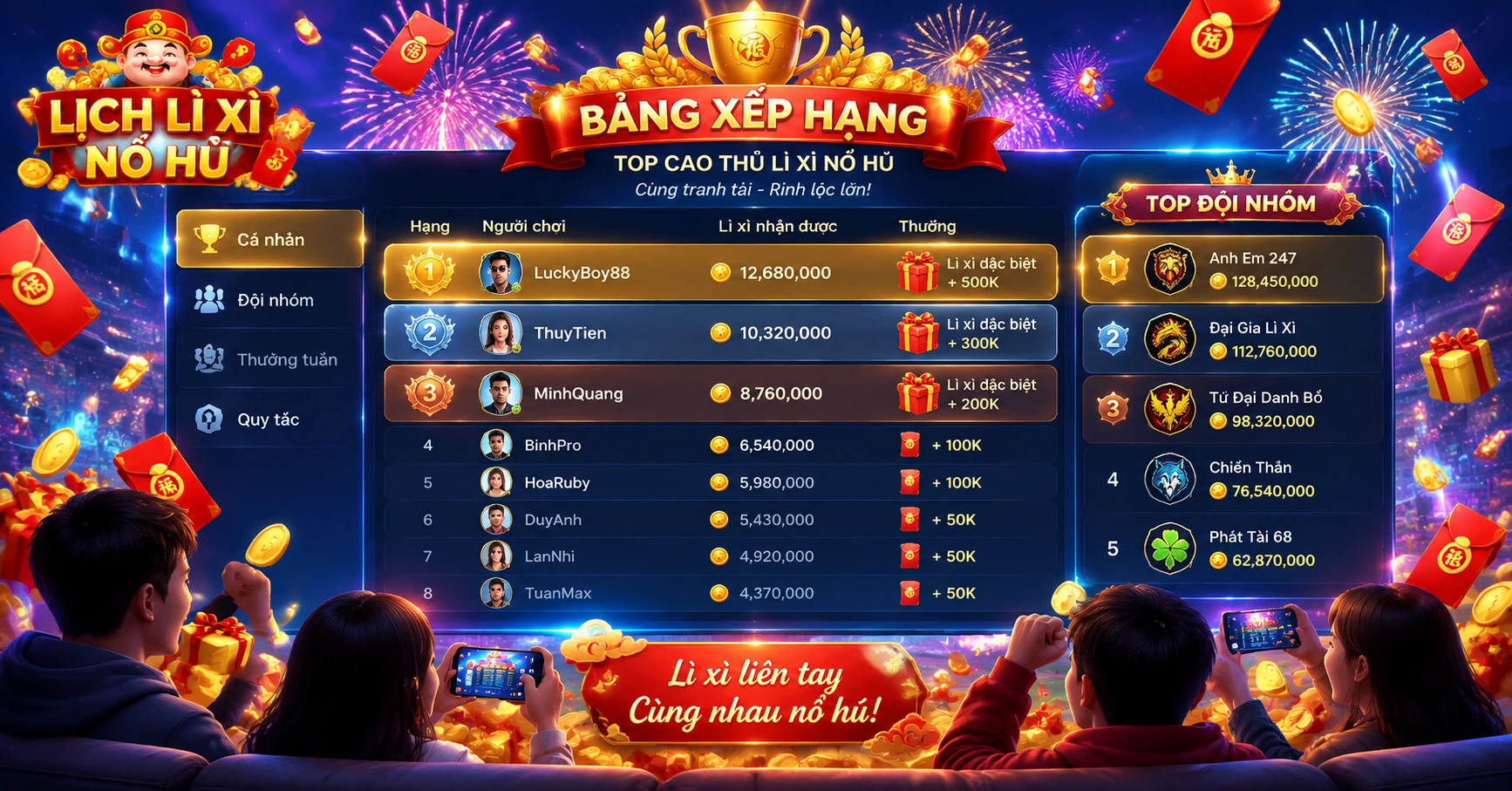 Tổng Quan Về lich li xi no hu và Cách Thức Tham Gia Hiệu Quả - image 3